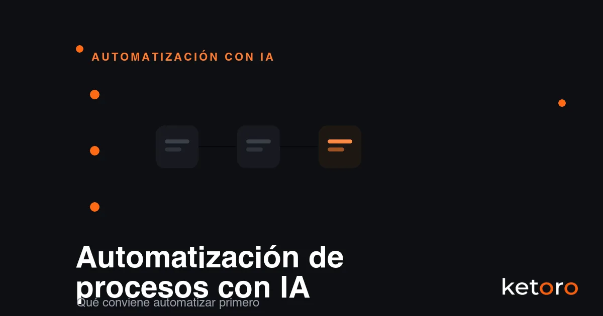 Automatización de procesos con IA: qué automatizar primero